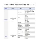 (주)한미프렉시블 네이버블로그