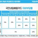 복현양재 이미지