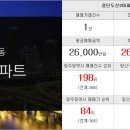 정암공인중개사사무소 이미지