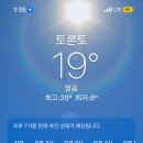 여행ING 이미지