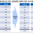 삼정석유 이미지