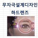 베로니 안경원 네이버블로그