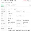 윤태원공인중개사사무소 이미지