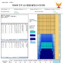 대한정비 이미지