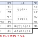 2025년 제25회 전국지리올림피아드 운영 계획 이미지