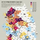 자유농산 이미지
