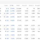 대원에너지(주) 이미지