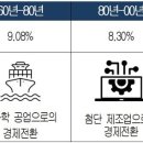 큰산컴퍼니 - 34554 | 큰산컴퍼니