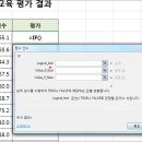 7월26일.24강.참과 거짓을 판별하는 IF 함수 기본 사용법과 다양한 결과값을 작성하는 방법 이미지