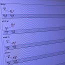 정원한의원 | 강남 압구정 한의원 다이어트 라인어트 관리로 뱃살 바디라인 정리해본 후기