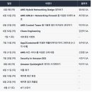 AWS DNA 4기 후기