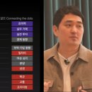 자유아파트 | [공지] [똘똘한 나의 아파트]수강 후기 | 자유아카데미 당부쌤 부동산 강의