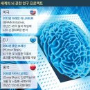 인공지능 깜짝 놀라운 시대 이미지