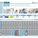 아이파크약국 이미지