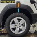종합타이어 - 성동구 자동차시장1길 70 | 종합타이어