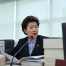 불용