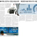 삼성전자(주)SAIT부속의원 | 22년 9월 16일 금요일(신문스크랩,오늘 뉴스브리핑)