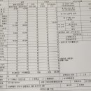 마디안정형외과의원 이미지