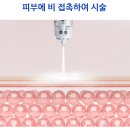 차오름의원 이미지