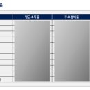 하이엔드택스 - 서초구 방배로15길 7 | 하이엔드택스