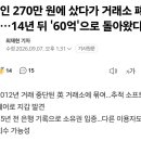 ''270만원 넣엇는데 60억원 됐다'' 이미지