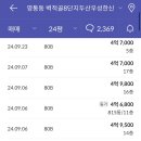 마제스티수원 네이버블로그