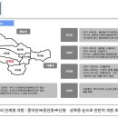 가가자이공인중개사사무소 이미지