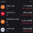 섬끝PC | 주식 팔아서 스키즈 팬미팅 가기 (스키즈 팬미팅 티켓팅 선예매 후기)