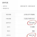 (주)포바이포 이미지