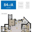 중앙역 티스토리