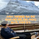 창 사우나 | 스위스 그린델발트 숙소 추천 선스타 호텔 객실, 조식, 사우나, 헬스장, 수영장 후기