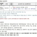 충남대학교병원 2025년 2월 계약직 방사선사 채용공고 (~2/20) 이미지