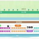 씨사이드파크 텐트캠핑장화장실 이미지
