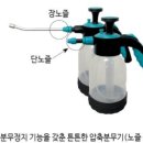 쌍봉로 L 네이버블로그
