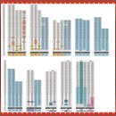 방배중앙로5길 18 이미지