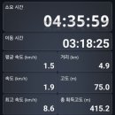 전차종점기념비 이미지