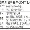 한화테크윈·LIG &#34;두산DST 사겠다&#34; 이미지