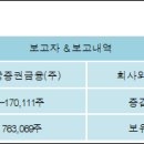 (주)세명전기 이미지