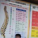 3H지압침대포천센터