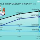 HK시스템 이미지