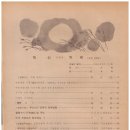 청평우체국 이미지