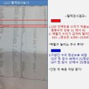 DLBL 슬픈 기록도 역사가 된다(5) 2차 항암치료에 들어가며 견딜수 있다는 자신감을 얻다 이미지