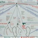 동탄골프랜드 이미지