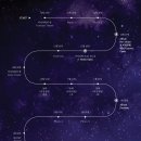 (주)더블유엠엔터테인먼트 이미지