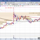 무림모터스 이미지