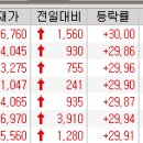 디엑스파트너스 이미지