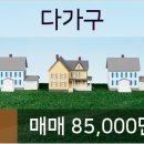 일산농협백마지점