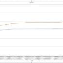 아이파크10단지 이미지
