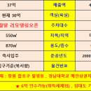 월영동165 이미지