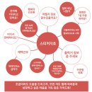 매노마케팅 | 육아하며 스티커 판매 노하우 전자책 - 스티커지호